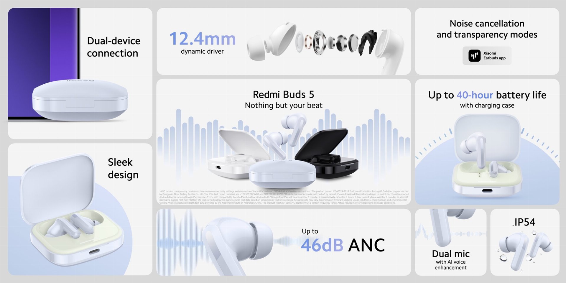 Xiaomi Redmi Buds 5 specyfikacja