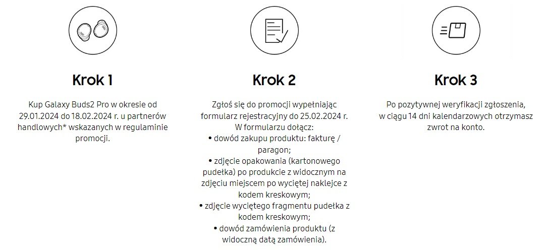 promocja na słuchawki Samsung Galaxy Buds 2 Pro zwrot 250 złotych fot. Tabletowo.pl