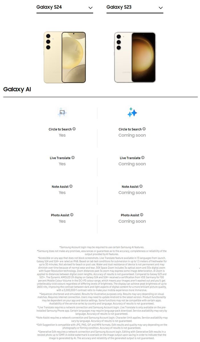 Galaxy AI Samsung Galaxy S23