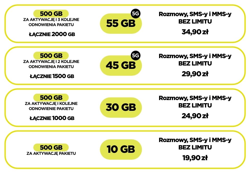a2mobile 500 GB
