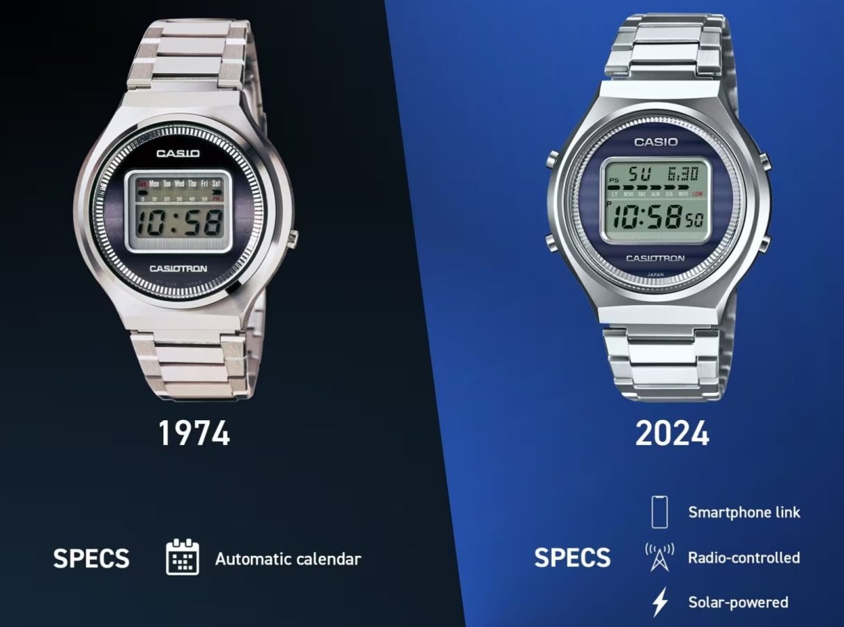 Zegarek Casio TRN-50 Casiotron vs oryginalny Casiotron