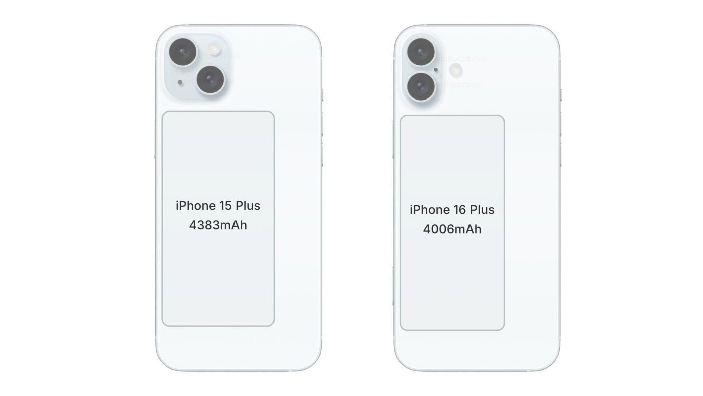 iphone 16 pojemność akumulatorów zmiany smartfony