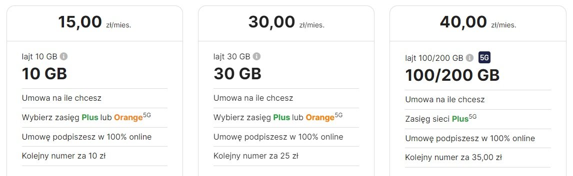 lajt mobile zasięg Plus lub Orange internet mobilny fot. Tabletowo.pl