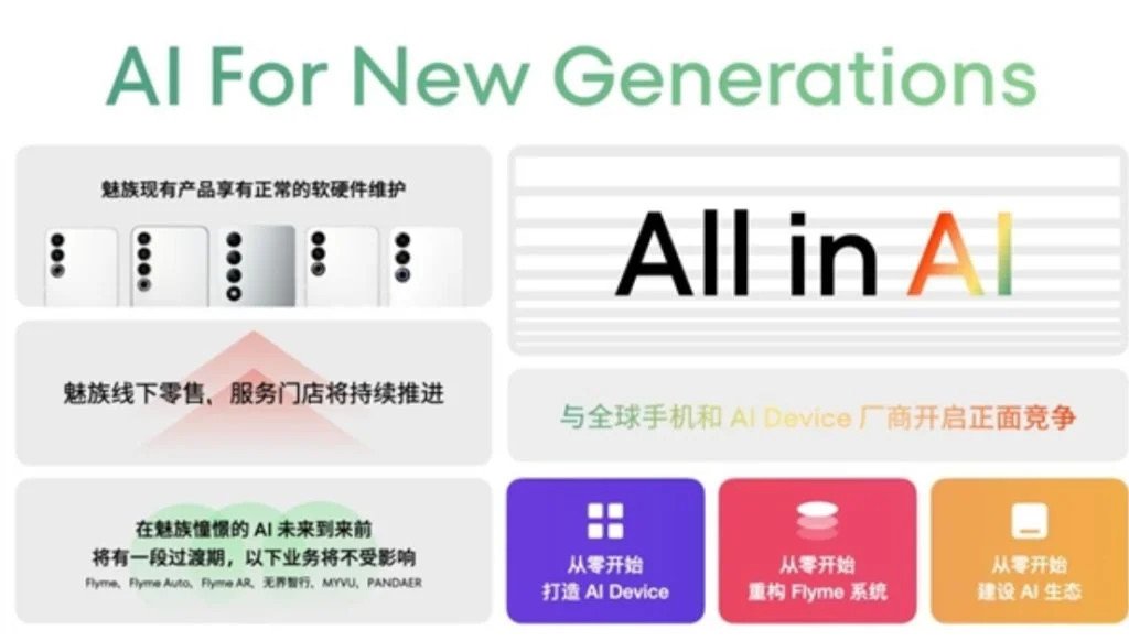 Meizu stawia na "All in AI"