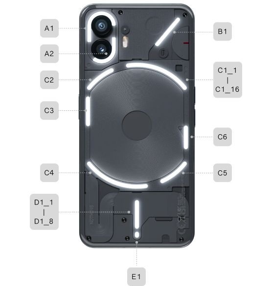 smartfon nothing phone 2 programowalne strefy
