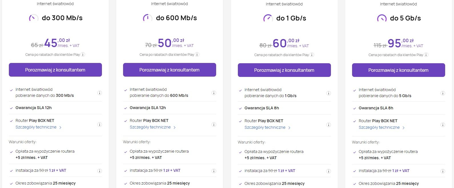 nowe oferty Światłowodu Play dla Firm od 29.02.2024 cennik fot. Tabletowo.pl