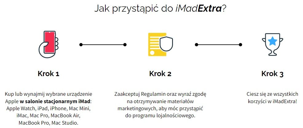 program lojalnościowy Apple iMaxExtra jak przystąpić instrukcja fot. Tabletowo.pl