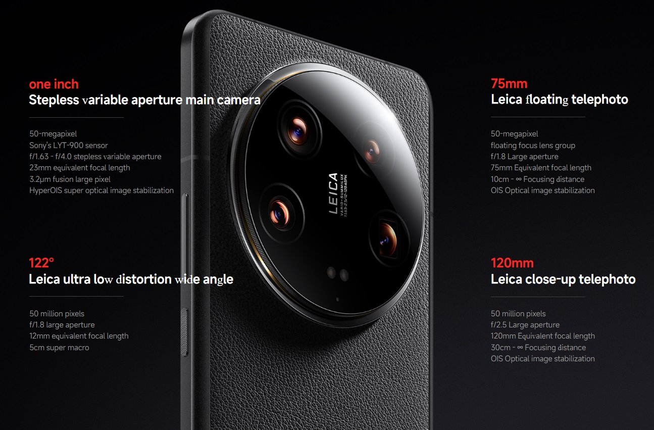 specyfikacja aparatów w smartfonie Xiaomi 14 Ultra fot. Tabletowo.pl