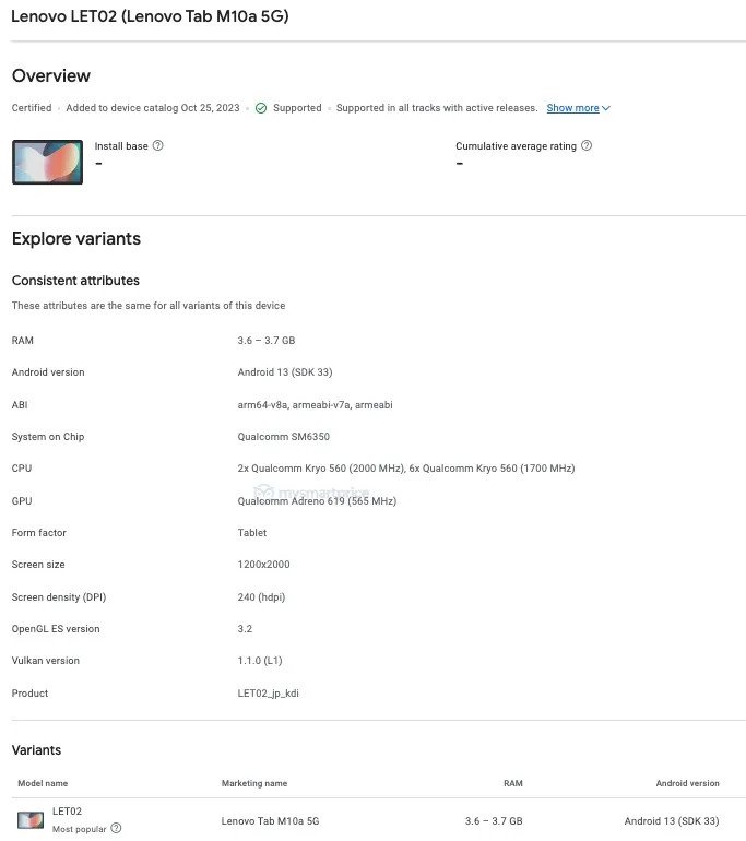 Tablet Lenovo Tab M10a 5G w Google Play Console