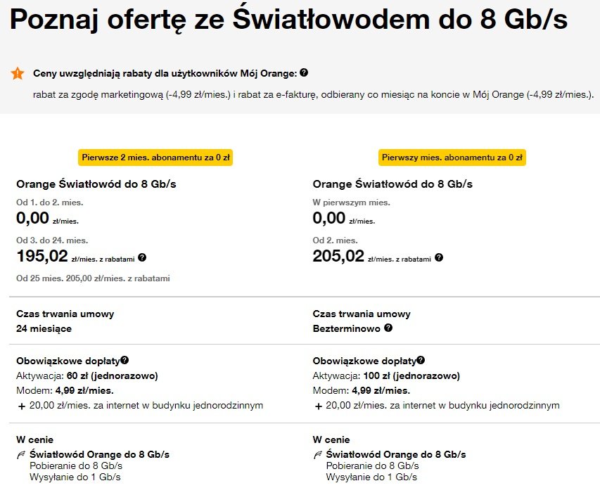 Orange internet światłowodowy do 8 Gbit cennik oferta fot. Tabletowo.pl