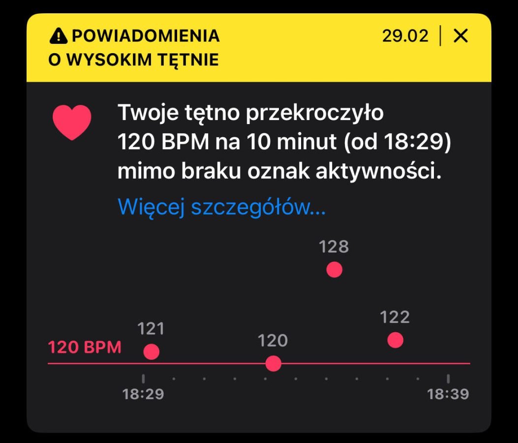 Rok z Apple Watch 8 Tabletowo