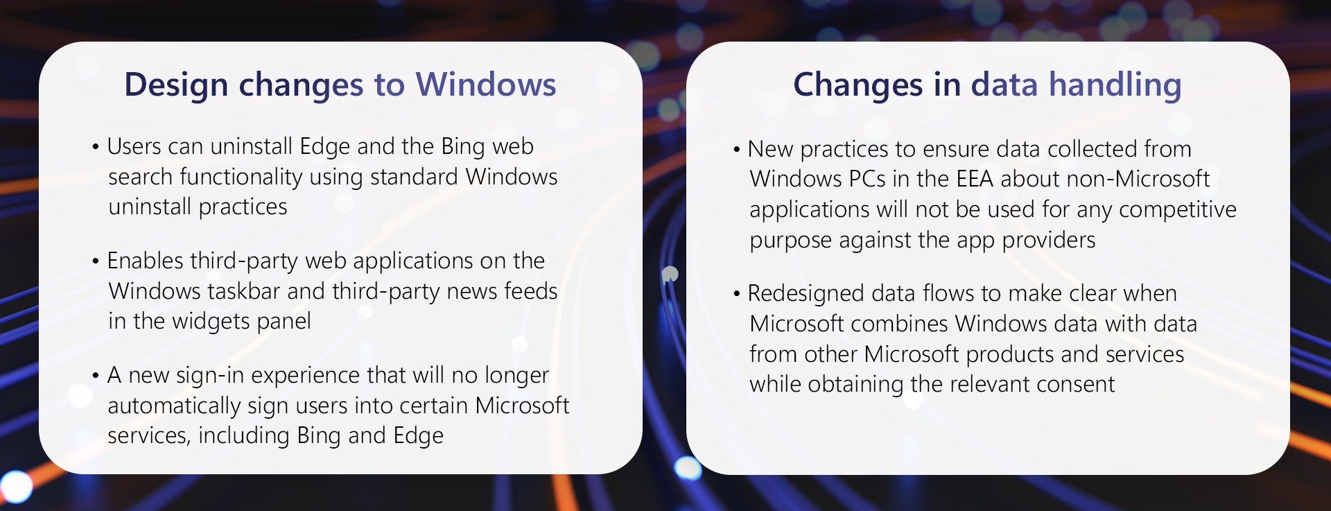 Zmiany związane w DMA w systemie Windows 11