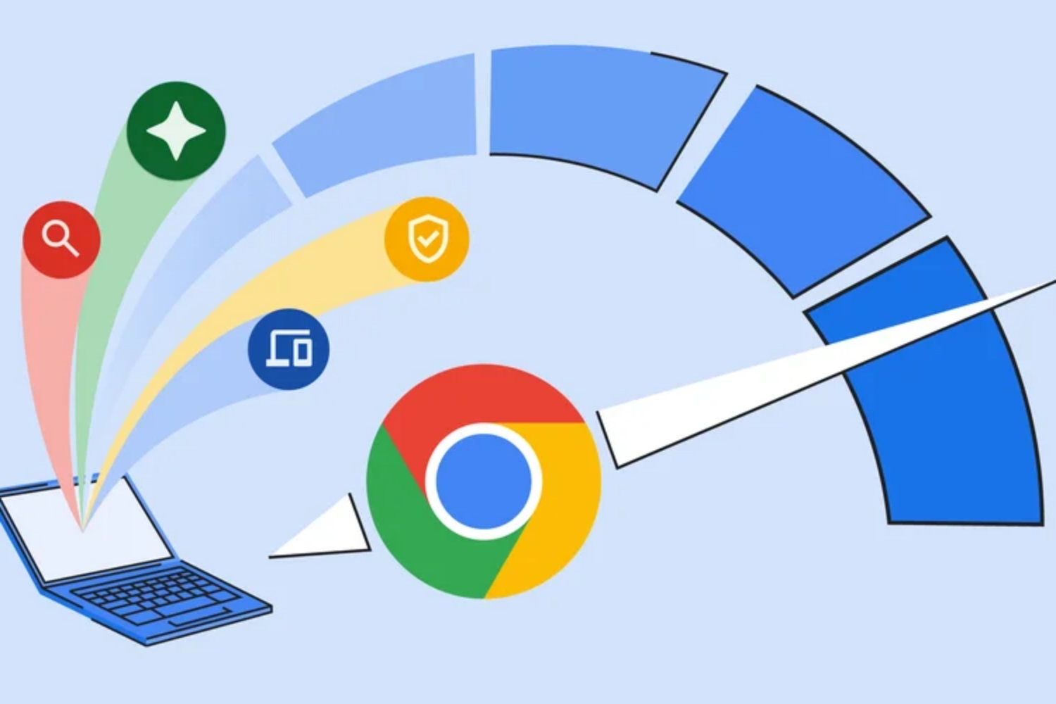 Google Chrome ARM WIndows