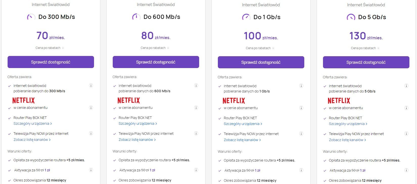 nowa oferta Play internet światłowodowy dla klientów indywidualnych od 03.2024 Netflix w prezencie fot. Tabletowo.pl