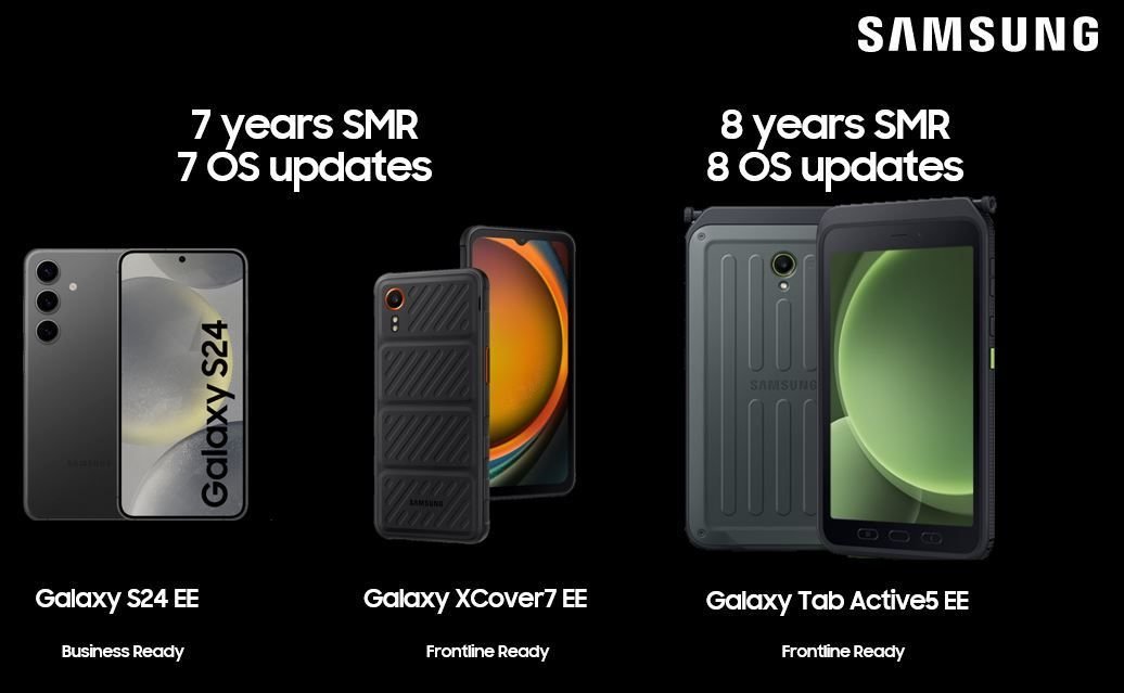samsung galaxy wsparcie dla urządzeń enterprise edition