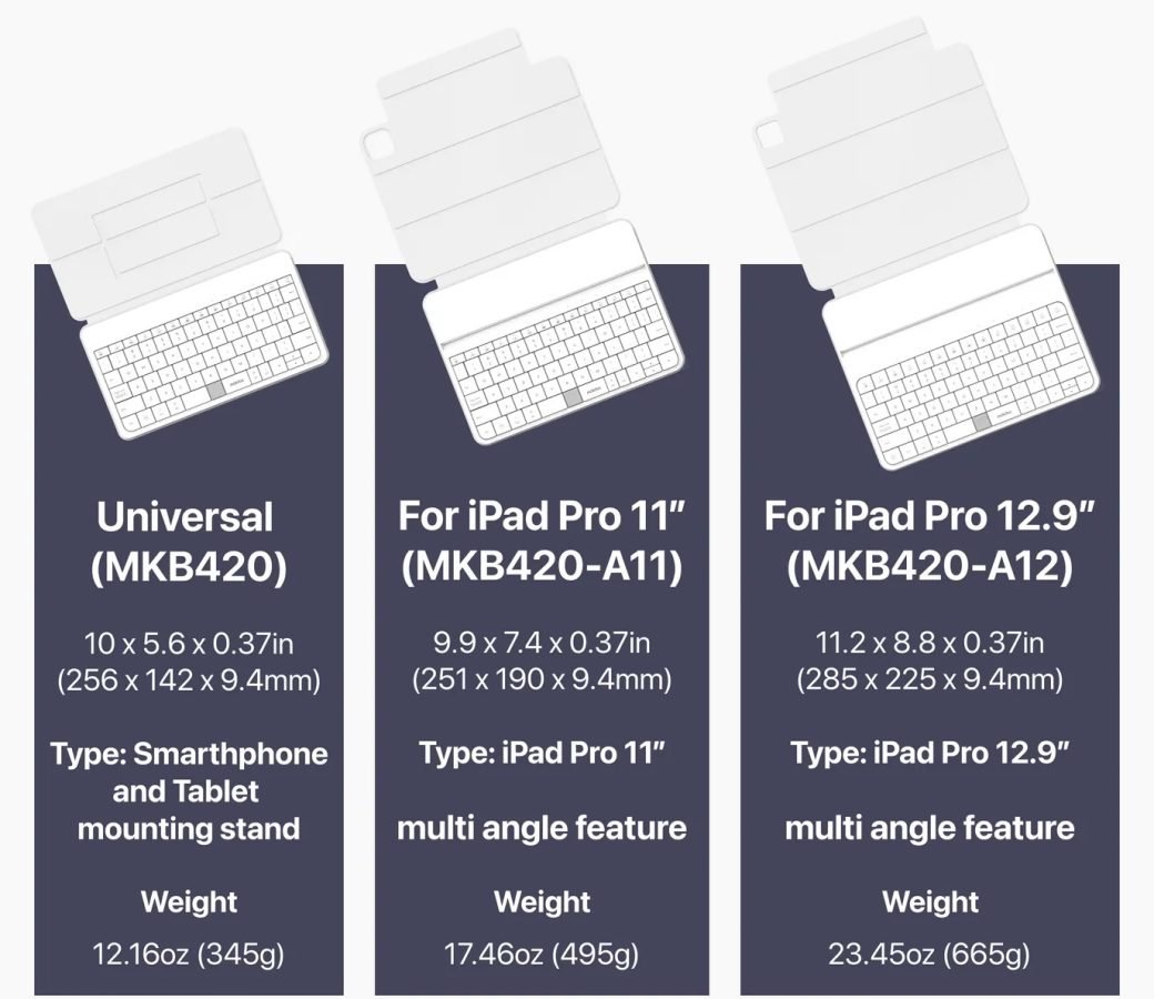 klawiatura Fusion Keyboard 2.0