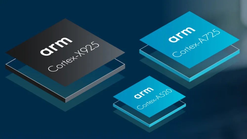 Arm-Cortex-A925