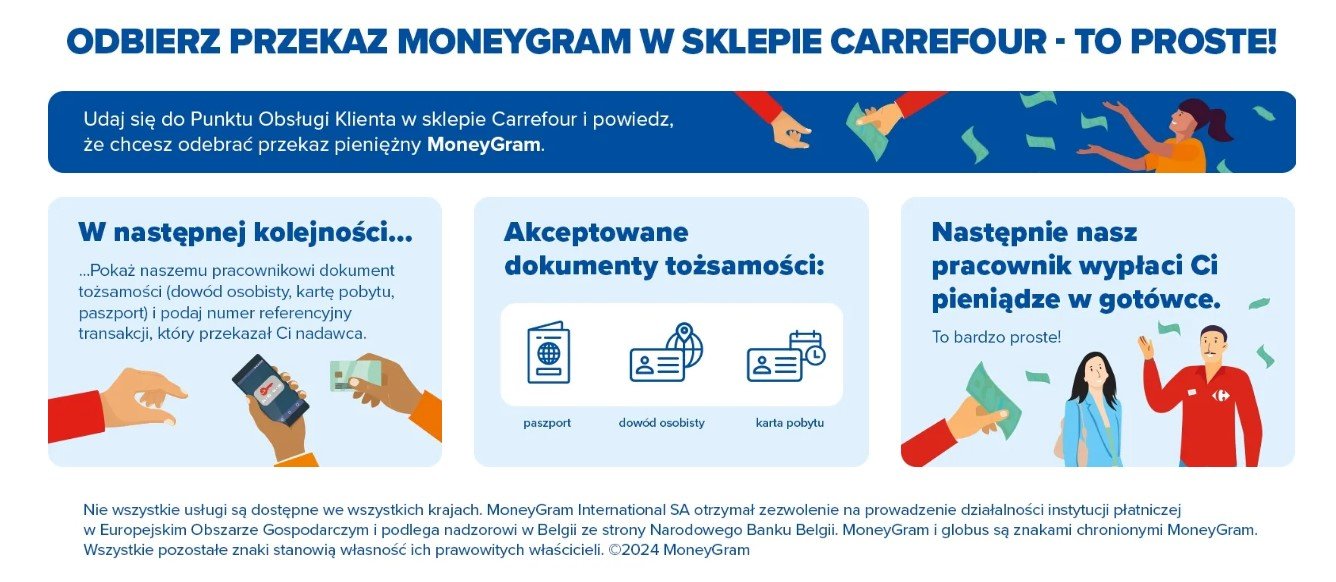 MoneyGram (źródło: Carrefour)
