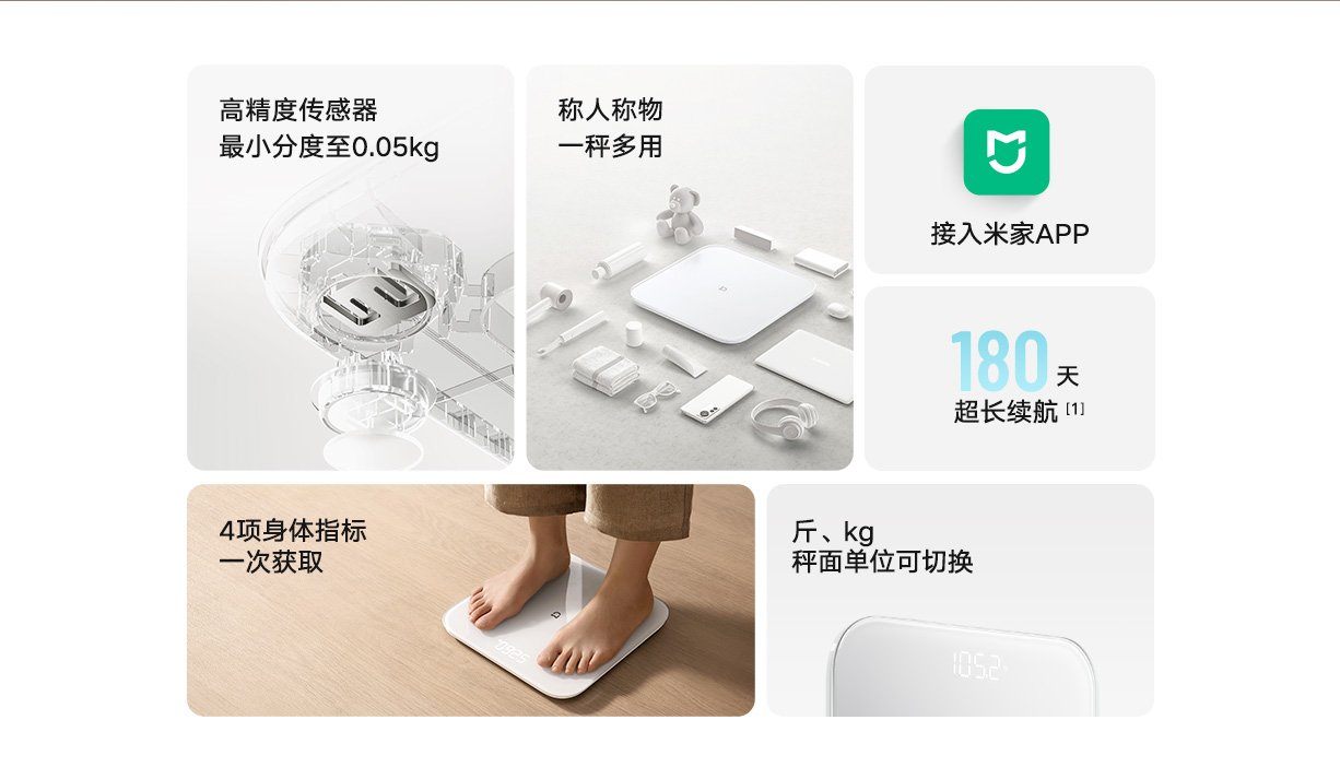 Inteligentna waga Mijia S200 (źródło: Xiaomi)