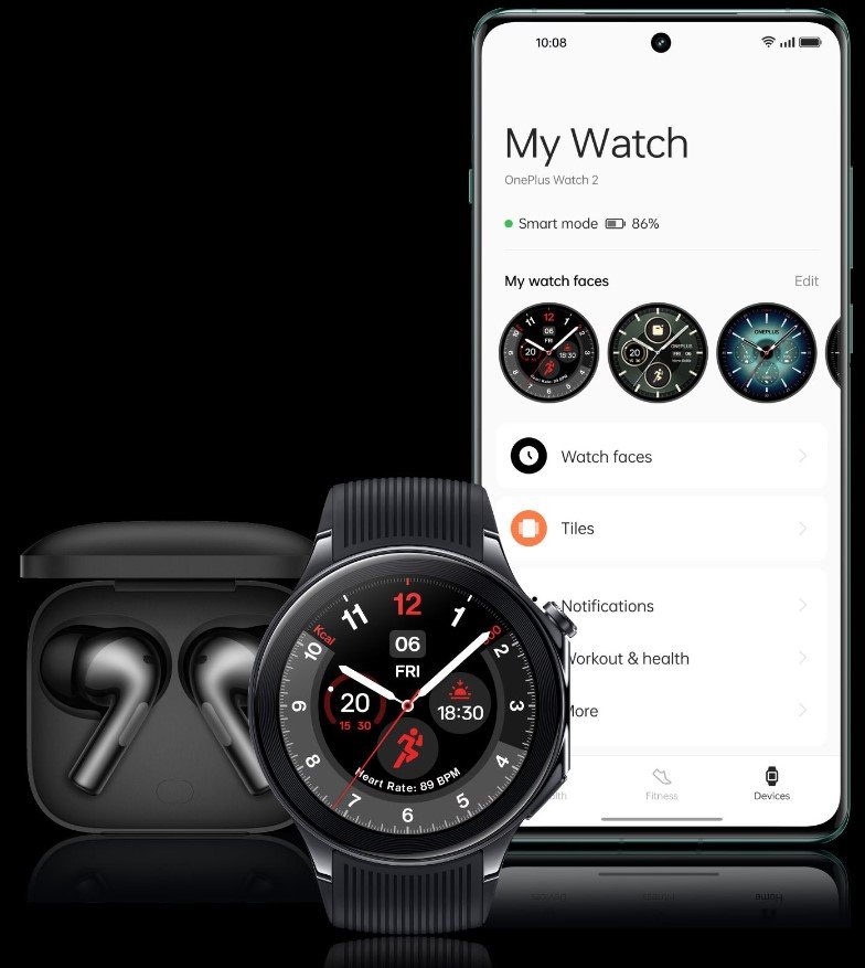 Funkcjonalność zegarka Watch 2 (źródło: OnePlus)