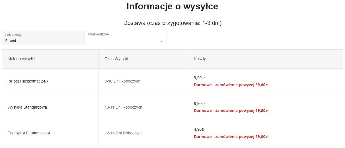Shein czas dostawy zamówienia fot. Tabletowo.pl