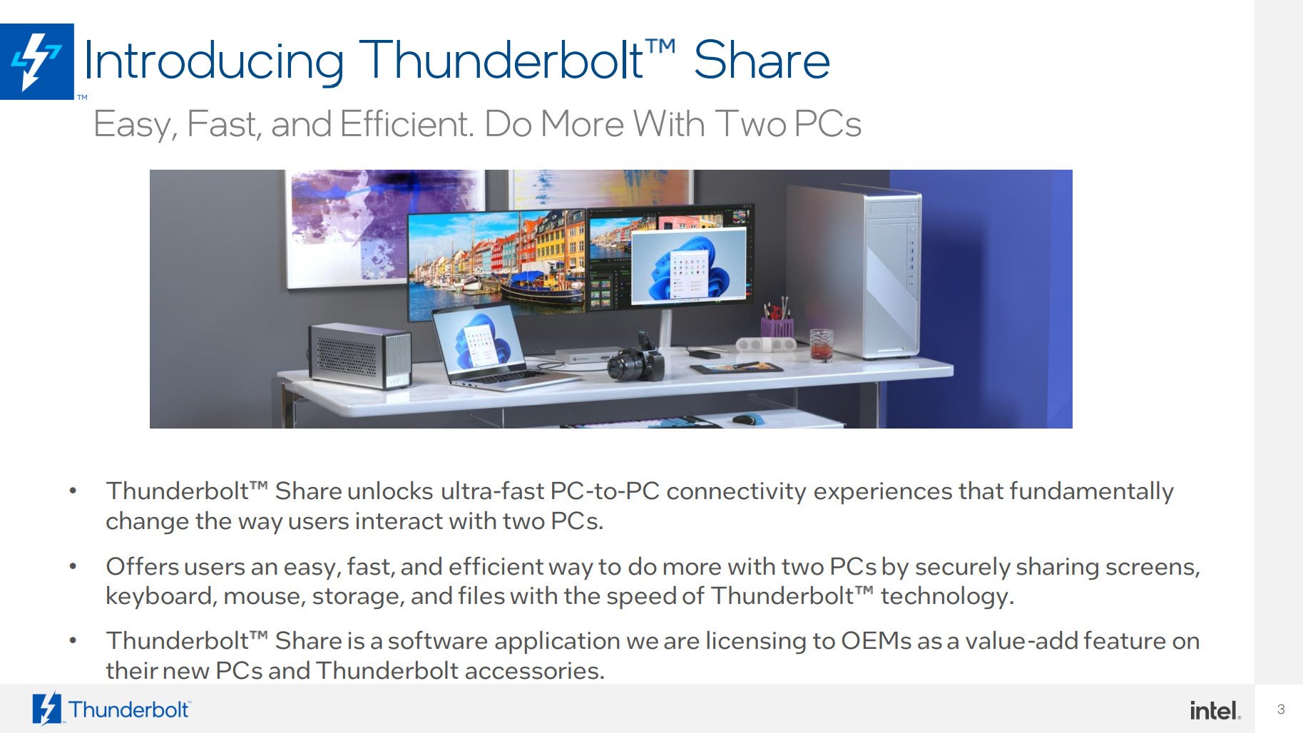 prezentacja Thunderbolt Share