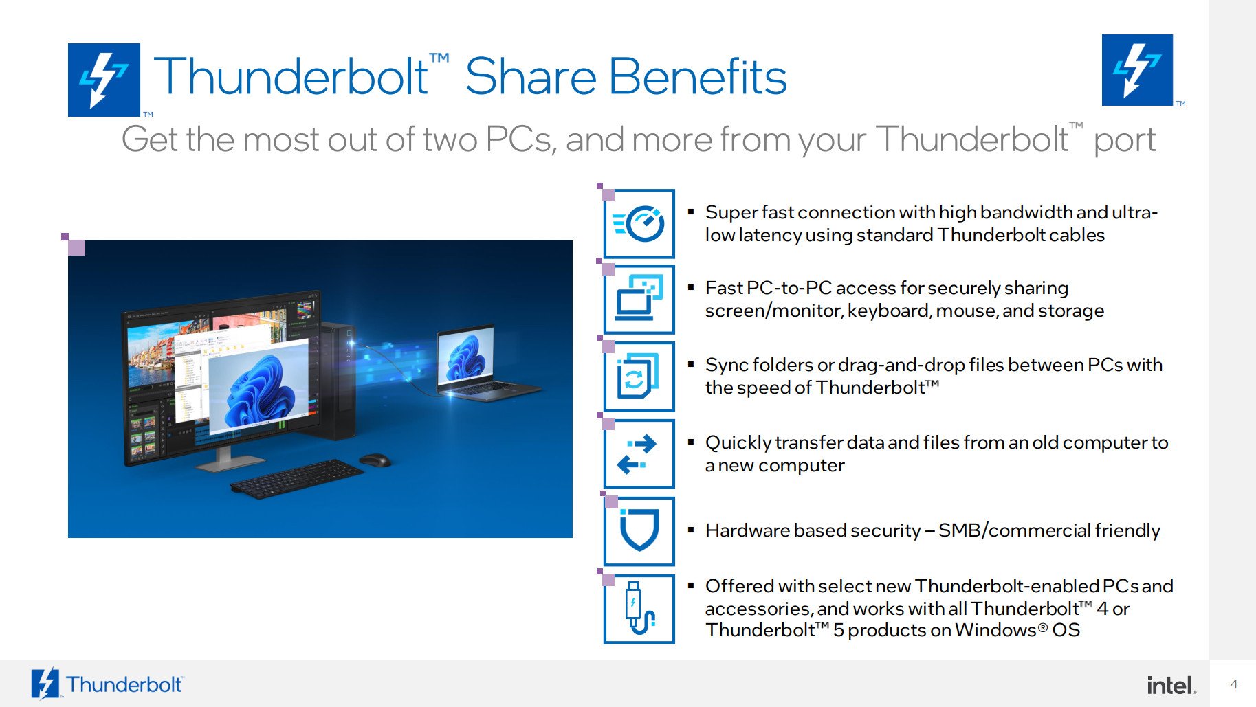 prezentacja Thunderbolt Share
