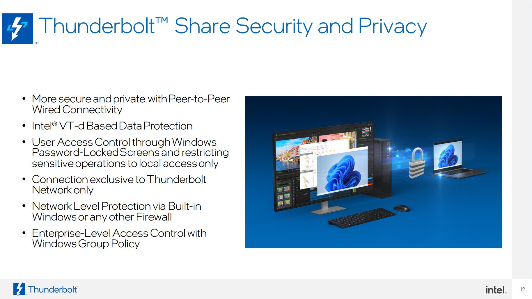 prezentacja Thunderbolt Share