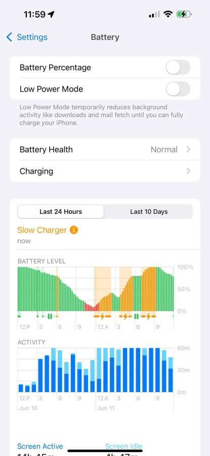 iOS 18 ostrzeżenia wolna ładowarka