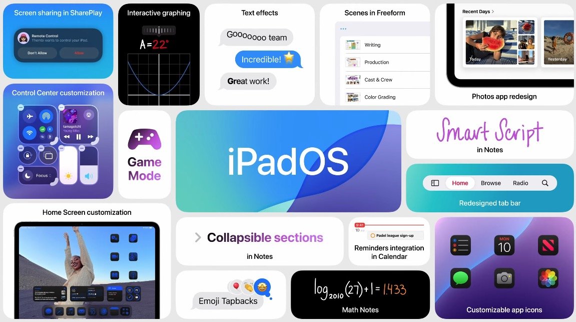 iPadOS 18