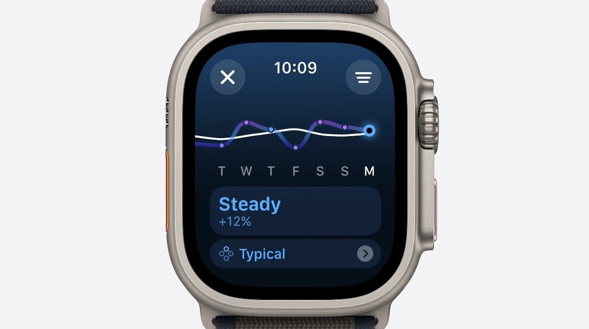 watchOS 11