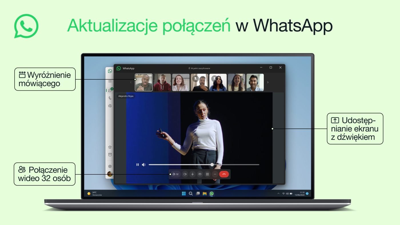 WhatsApp rozmowy wideo