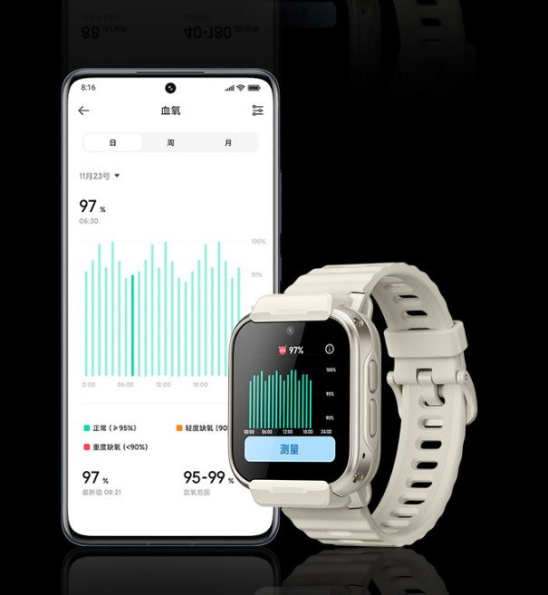 Smartwatch dla dzieci MiTu S1 (źródło: Xiaomi)