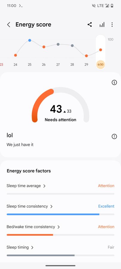 aplikacja samsung health energy score