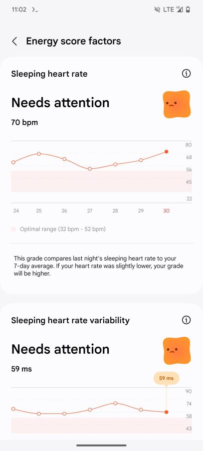 aplikacja samsung health energy score