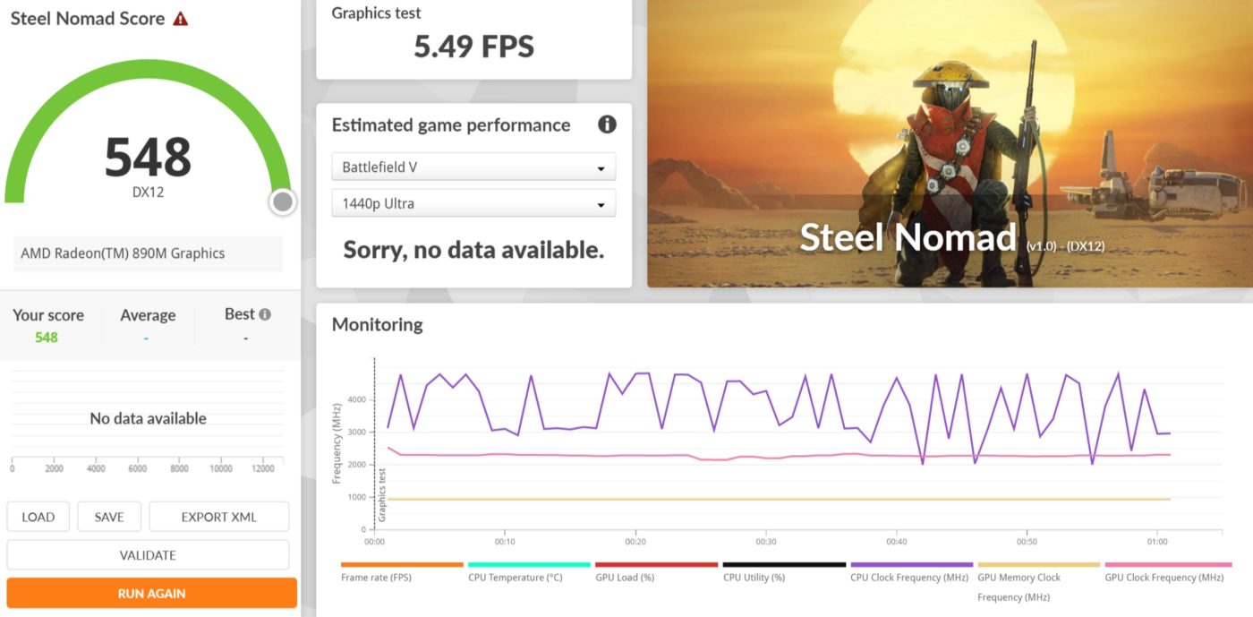 Asus Zenbook S 16 - 3D Mark Steel Nomad