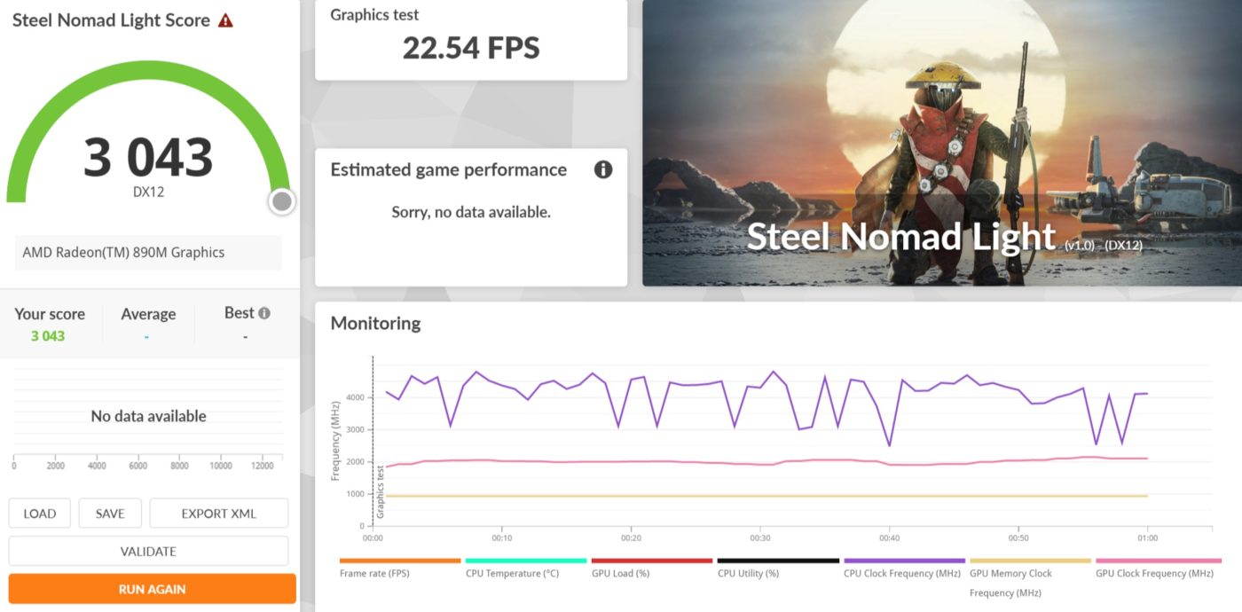 Asus Zenbook S 16 - 3D Mark Steel Nomad