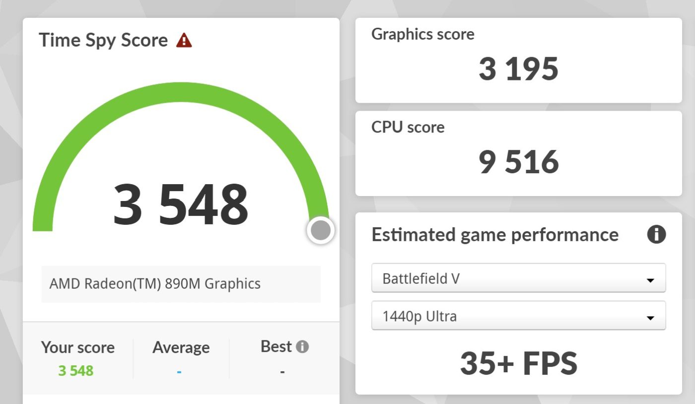 Asus Zenbook S 16 - 3D Mark Time Spy