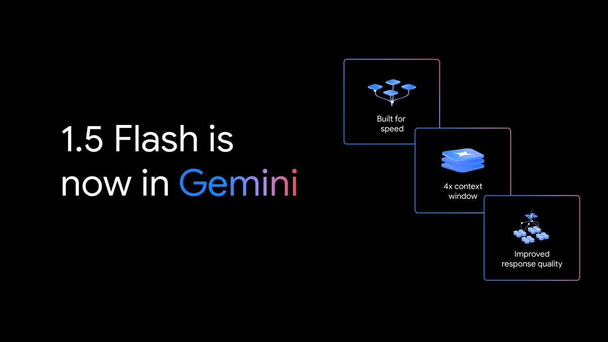 google gemini 1.5 flash aktualizacja