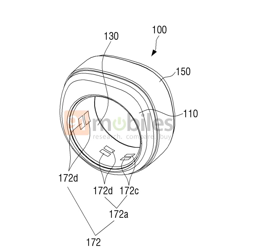 pierścień samsung galaxy ring patent uspto