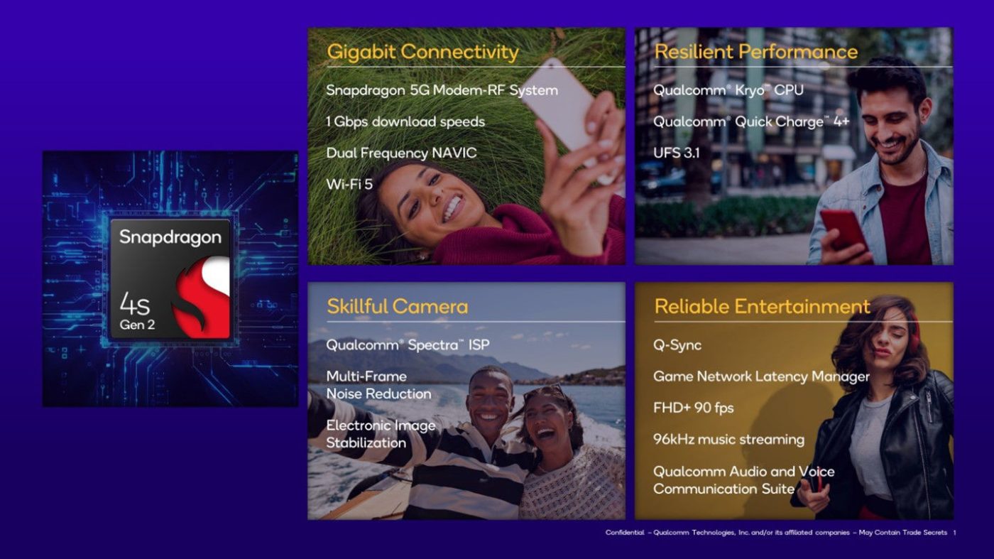 Qualcomm Snapdragon 4s Gen 2 chipset