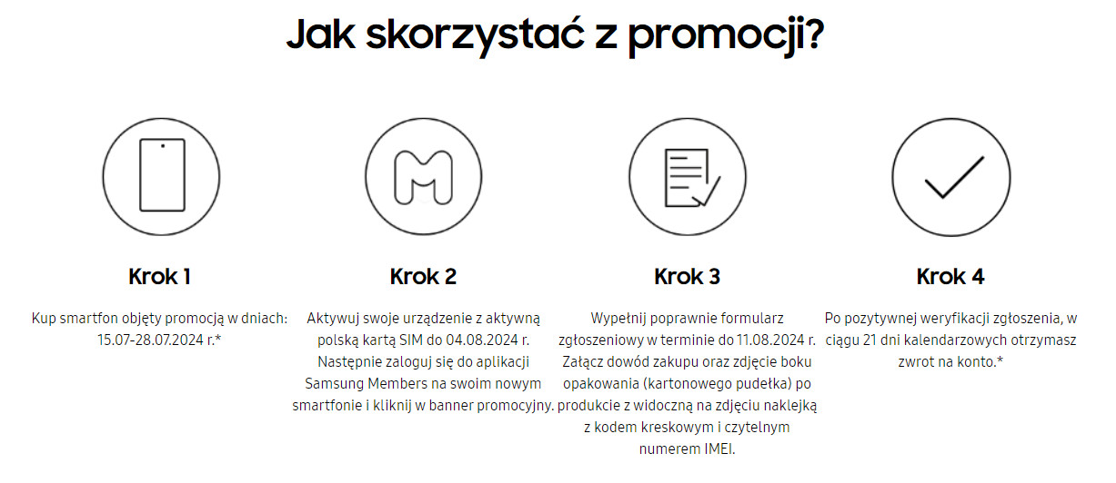 Samsung Galaxy S24 cashback promocja
