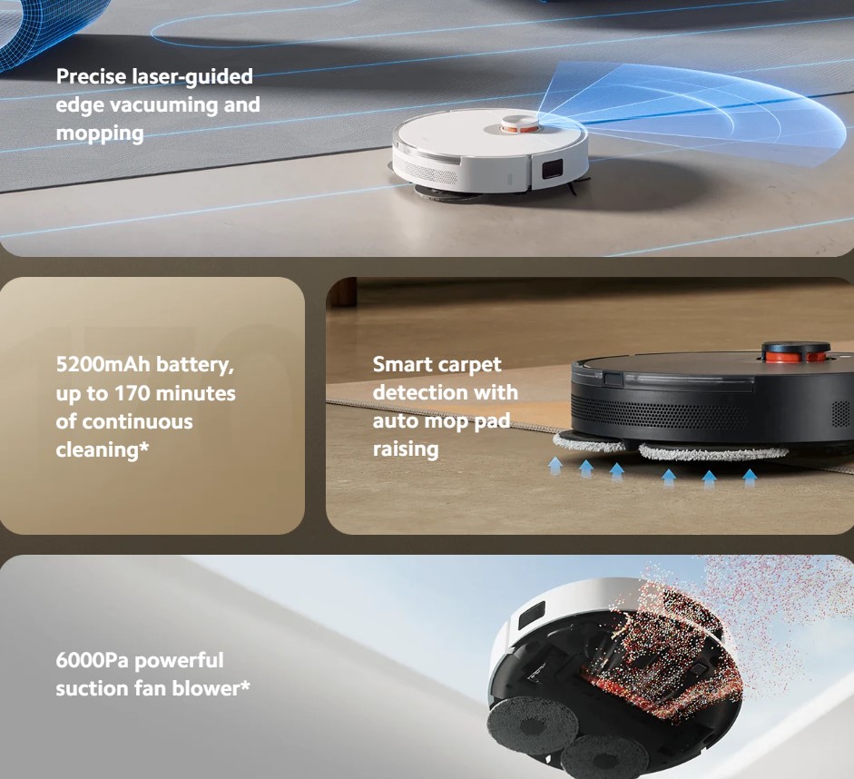 Xiaomi Robot Vacuum S20+