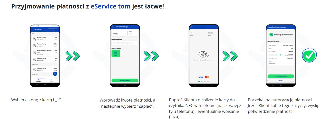 aplikacja eservice tom