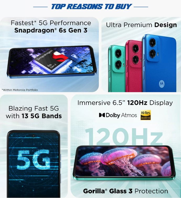 smartfon Motorola Moto G45 5G