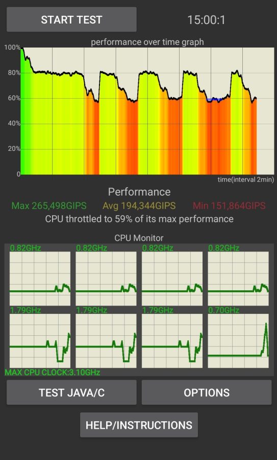 Pixel 9 Stress Test