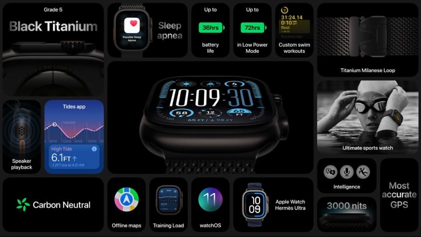 Apple Watch Ultra 2