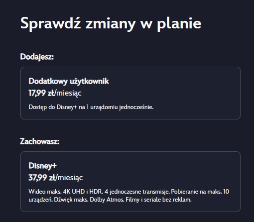 Dodatkowy użytkownik - nowa usługa w Disney+
