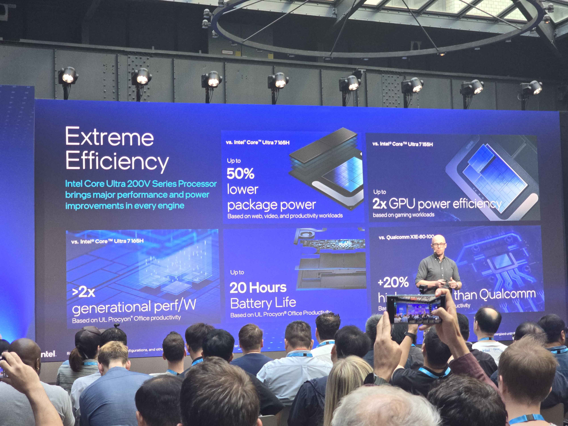 Procesor Intel Core Ultra V200