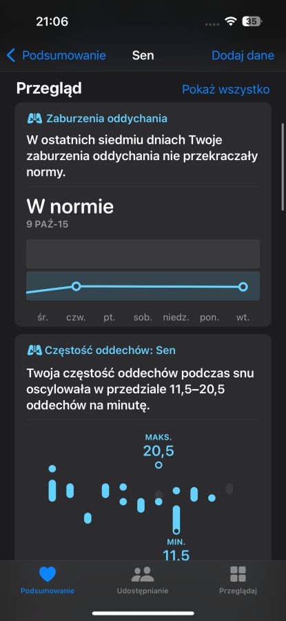 Aplikacja Zdrowie – dane dotyczące snu